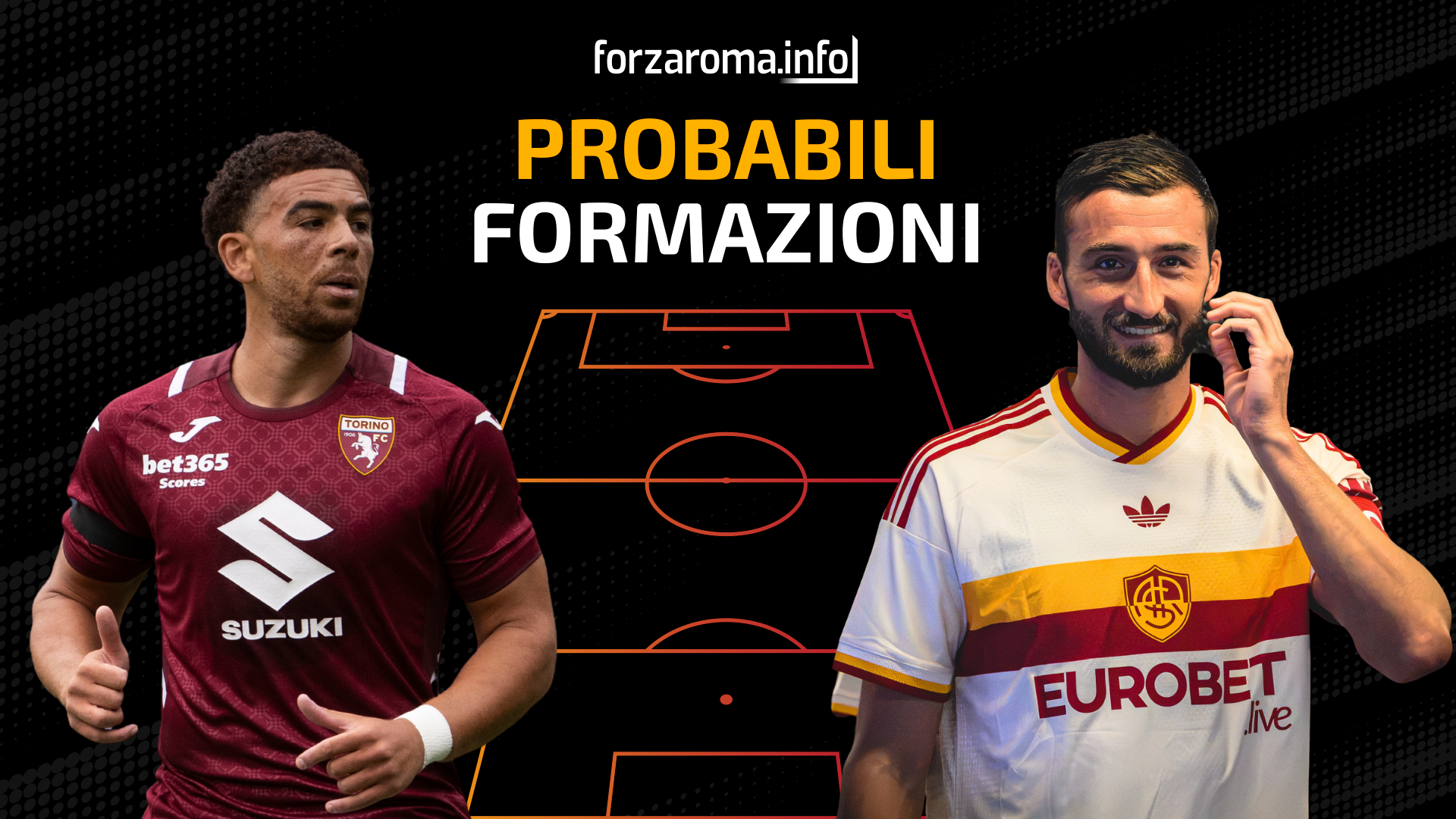 Dybala and Malen to start against Torino; Gasperini weighs midfield options